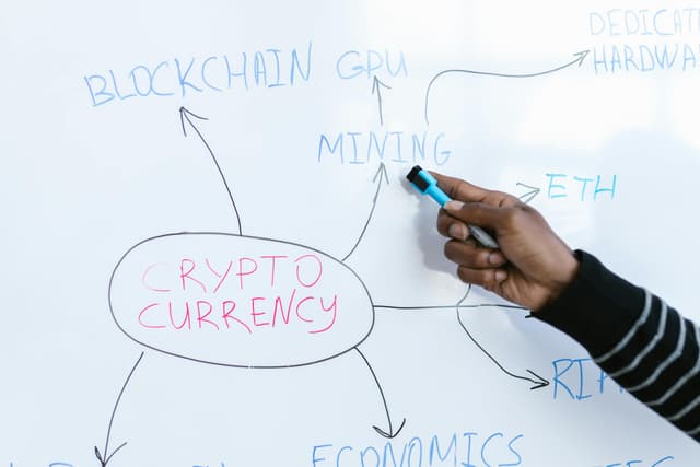 Threat modeling em 1 hora cobre 80% dos vetores reais — sem precisar contratar security engineer