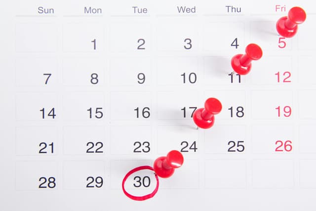 Sexta marcada em vermelho — o dia em que metade dos sprints decide quebrar