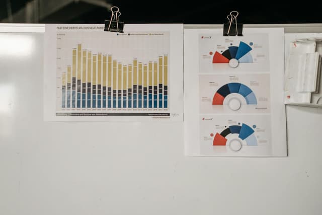Um roadmap bonito no slide é fácil de produzir — o difícil é o software por trás dele funcionar de verdade